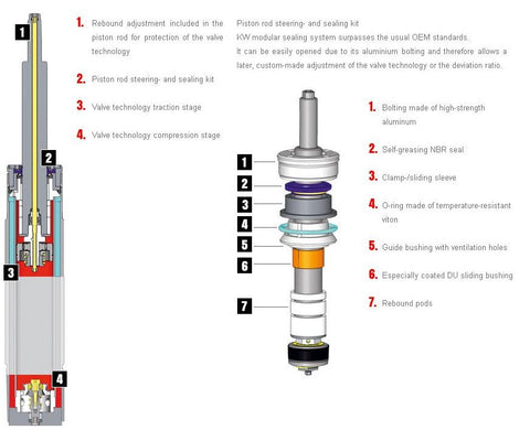 KW - Subaru 02-03 WRX - Coilovers Variant 1 inox-line Kit