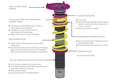 KW - Subaru 04-07 WRX - Coilovers Variant 1 inox-line Kit