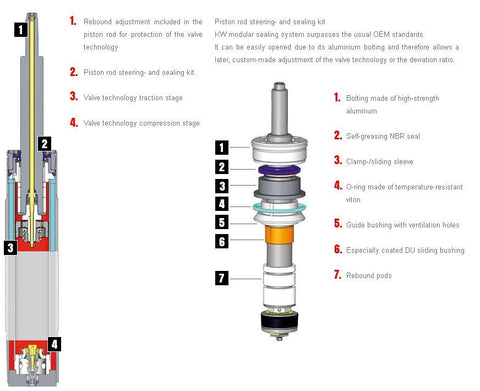 KW - Subaru 04-07 WRX - Coilovers Variant 1 inox-line Kit