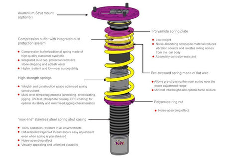 KW - Subaru 04-07 WRX - Coilovers Variant 3 inox-Line Kit