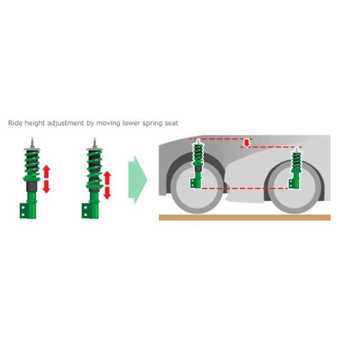 Tein - 0.8"-3" x 0"-2.2" Street Advance Z Front and Rear Coilover Kit - Subaru Impreza 04-07 / WRX 02-07